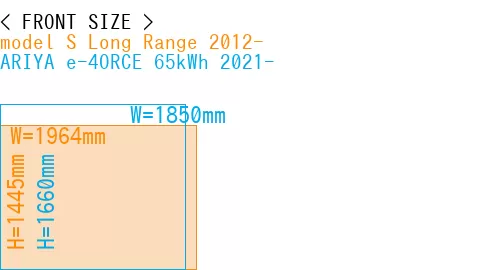 #model S Long Range 2012- + ARIYA e-4ORCE 65kWh 2021-